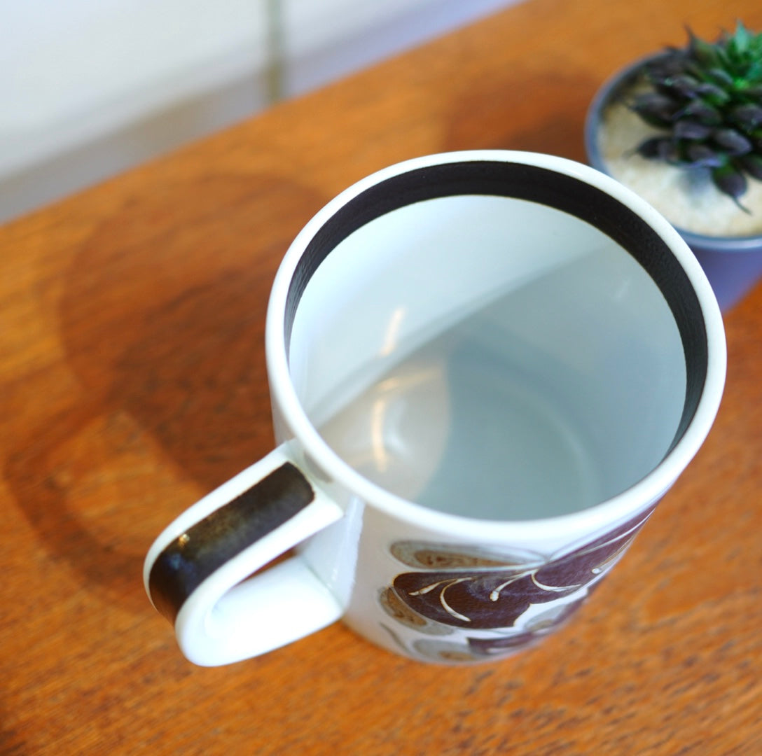 ロイヤルコペンハーゲン / ROYAL COPENHAGEN 1979年 イヤーマグ / Year