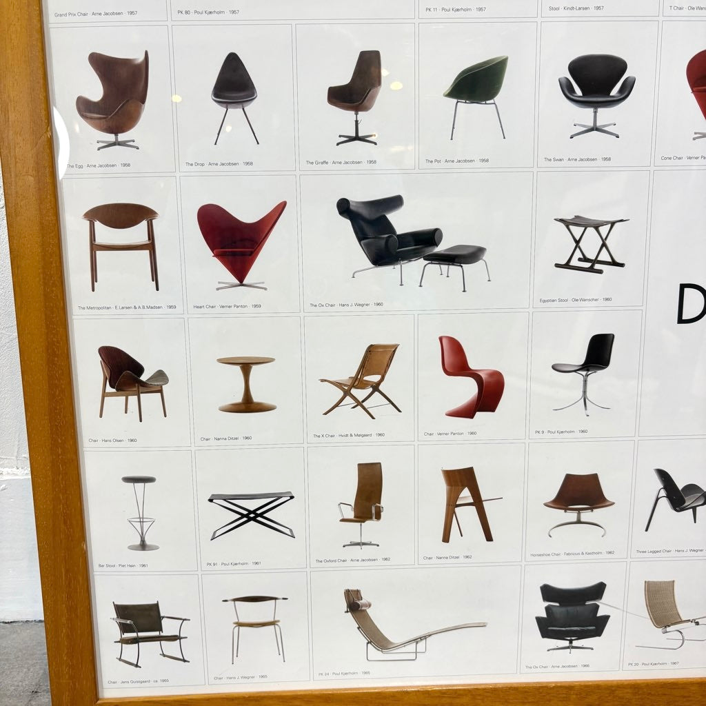 A CENTYURY of DANISH CHAIRS ポスター