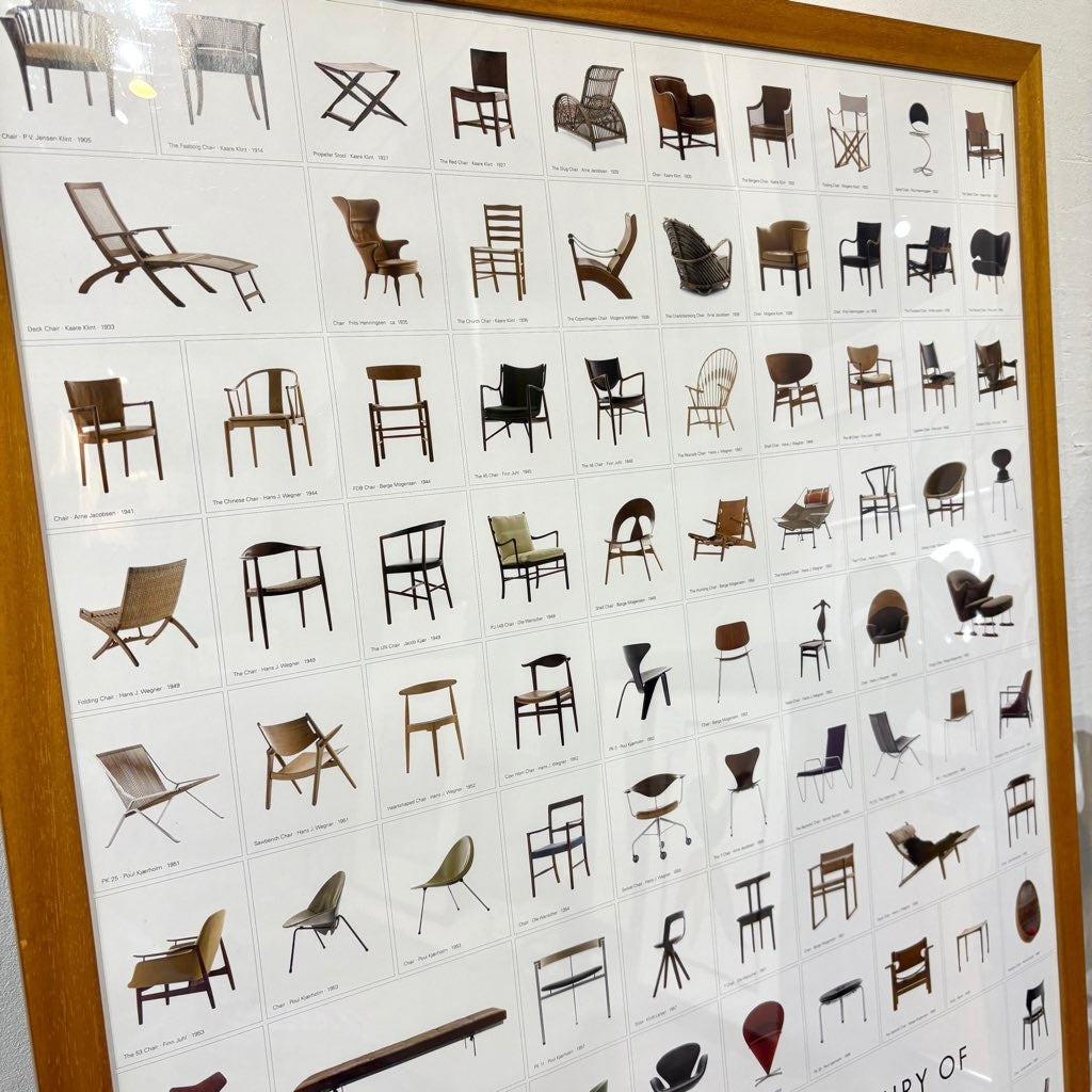A CENTYURY of DANISH CHAIRS ポスター