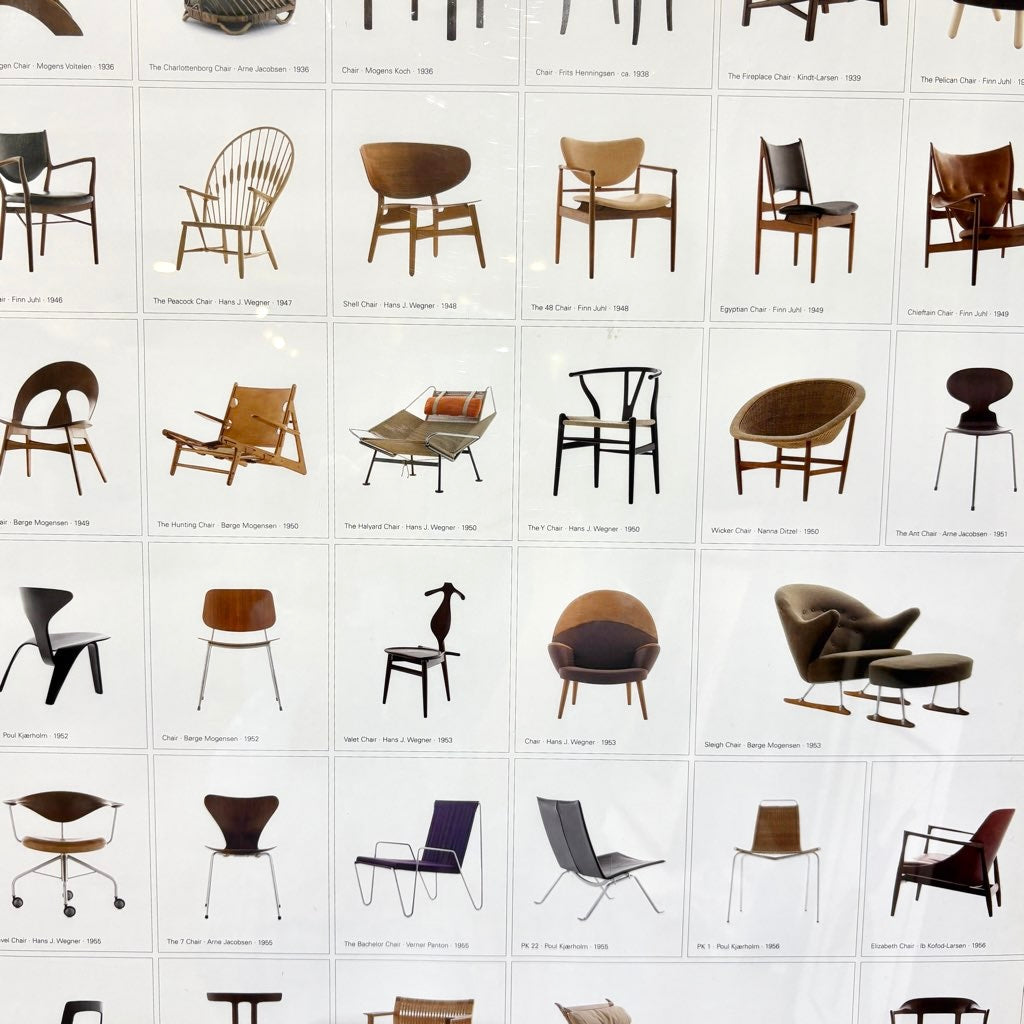 A CENTYURY of DANISH CHAIRS ポスター