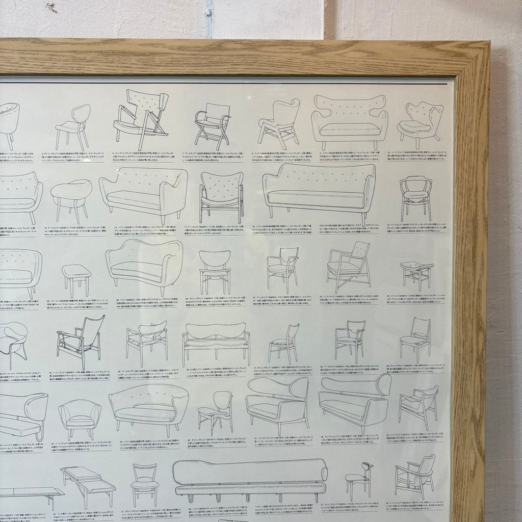 キタニ フィンユール / Finn Juhl ポスター フィンユール邸建築プロジェクト